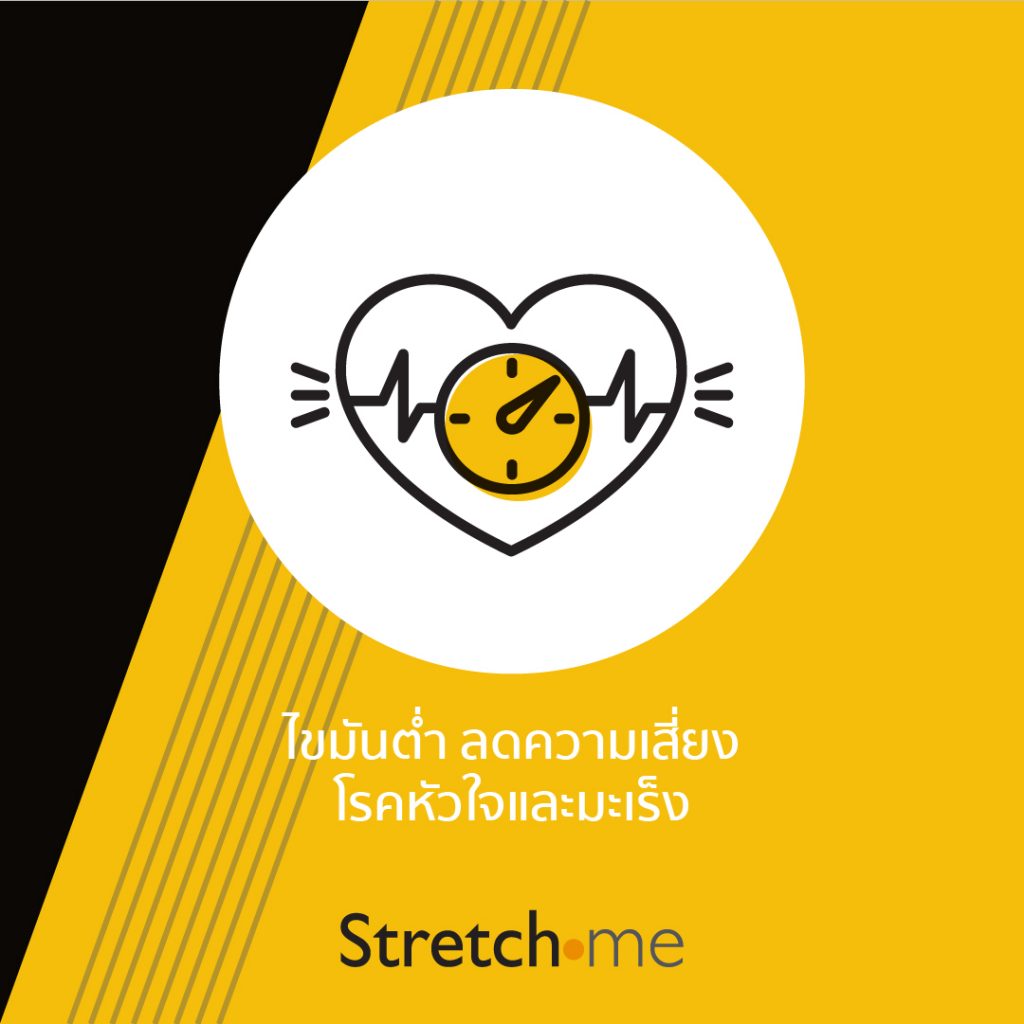 ไขมันต่ำ ลดความเสี่ยงโรคหัวใจ และมะเร็ง